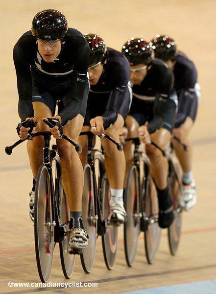 LA Track World Cup