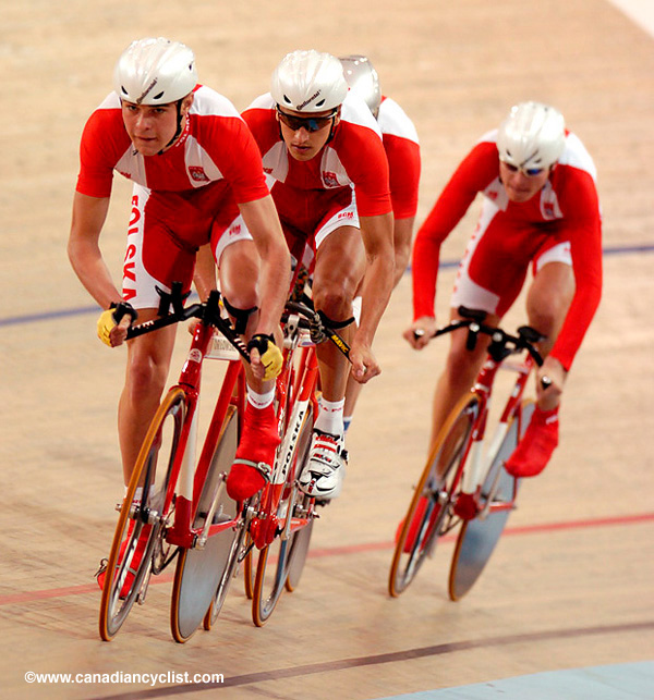 LA Track World Cup