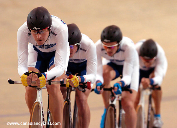 LA Track World Cup
