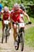 Mont-Ste-Anne World Cup