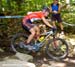 Mont-Ste-Anne World Cup