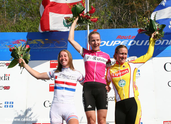 Montreal Women's World Cup