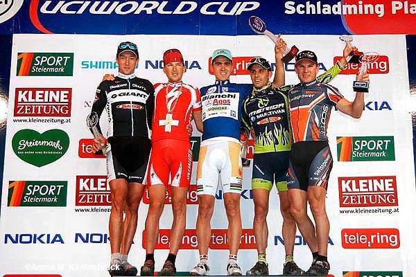 World Cup Final Schladming