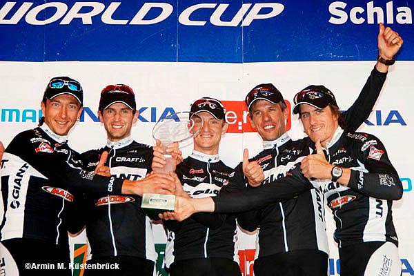 World Cup Final Schladming