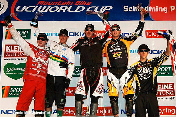 World Cup Final Schladming