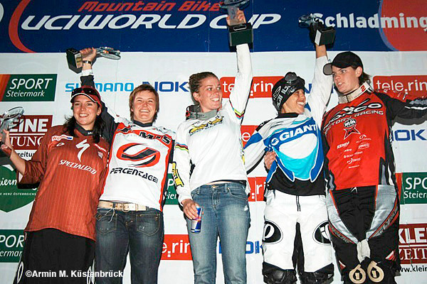 World Cup Final Schladming