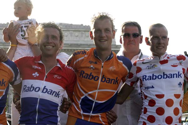TDF