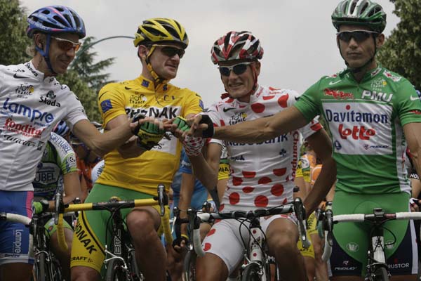 TDF