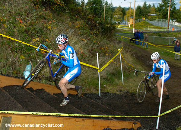 Cyclo-Cross National Championships