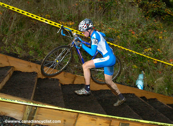 Cyclo-Cross National Championships