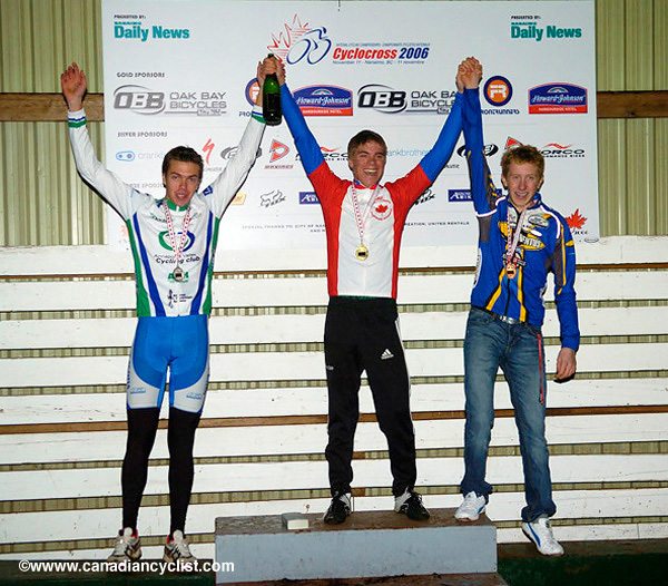 Cyclo-Cross National Championships