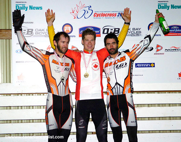 Cyclo-Cross National Championships
