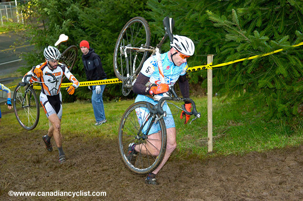 Cyclo-Cross National Championships