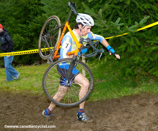 Cyclo-Cross National Championships