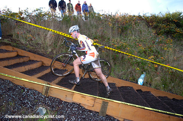 Cyclo-Cross National Championships