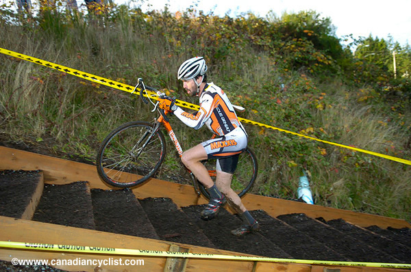 Cyclo-Cross National Championships