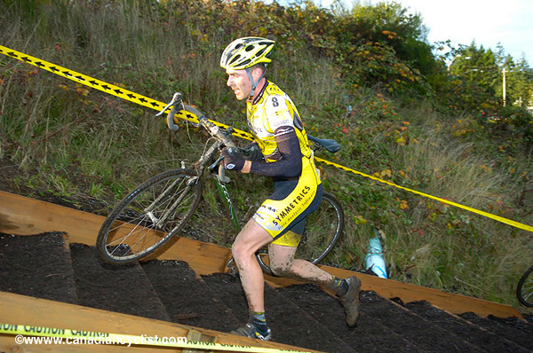 Cyclo-Cross National Championships