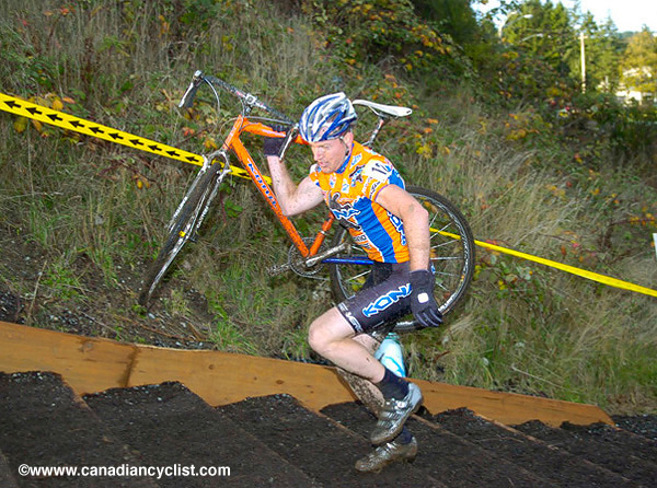 Cyclo-Cross National Championships