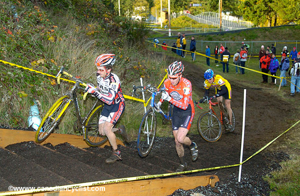 Cyclo-Cross National Championships