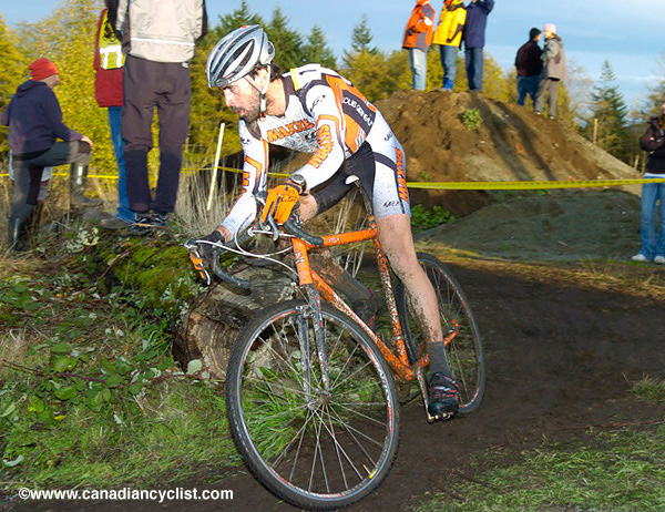 Cyclo-Cross National Championships