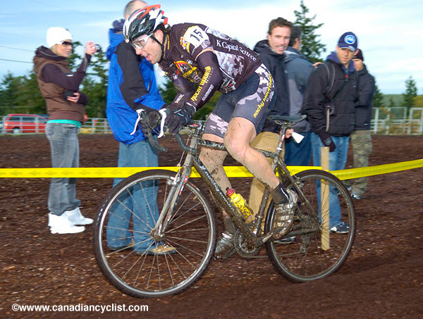Cyclo-Cross National Championships