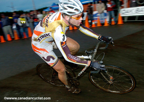 Cyclo-Cross National Championships