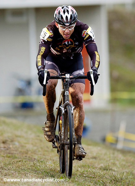 Cyclo-Cross National Championships
