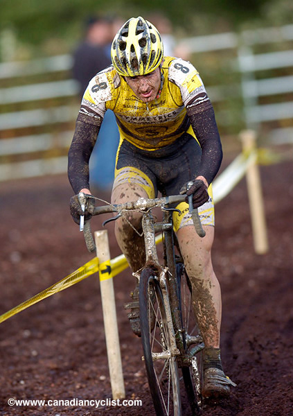 Cyclo-Cross National Championships