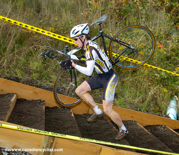 Cyclo-Cross National Championships