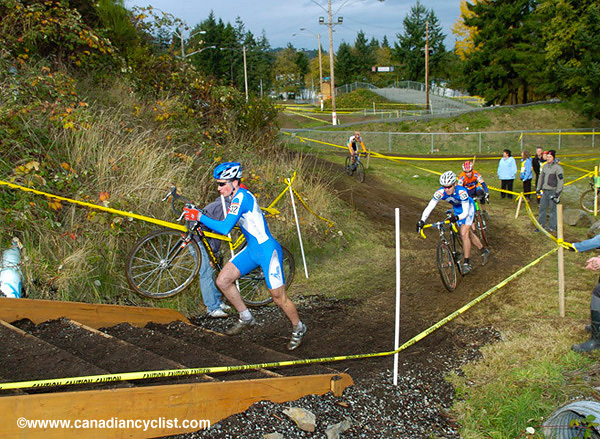 Cyclo-Cross National Championships