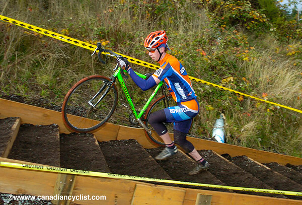 Cyclo-Cross National Championships
