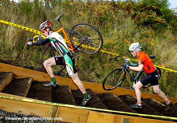 Cyclo-Cross National Championships