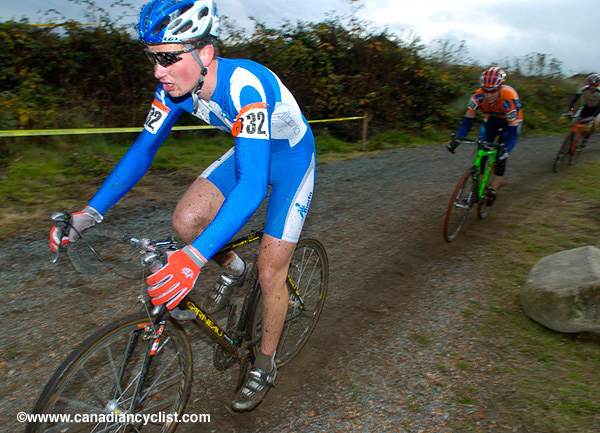 Cyclo-Cross National Championships