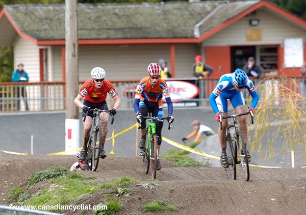 Cyclo-Cross National Championships