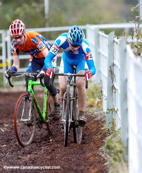 Cyclo-Cross National Championships