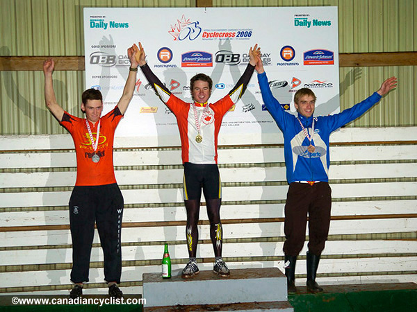 Cyclo-Cross National Championships