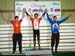 Cyclo-Cross National Championships