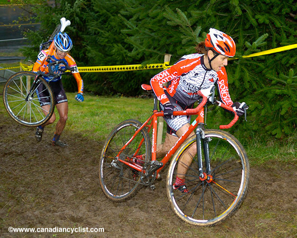 Cyclo-Cross National Championships
