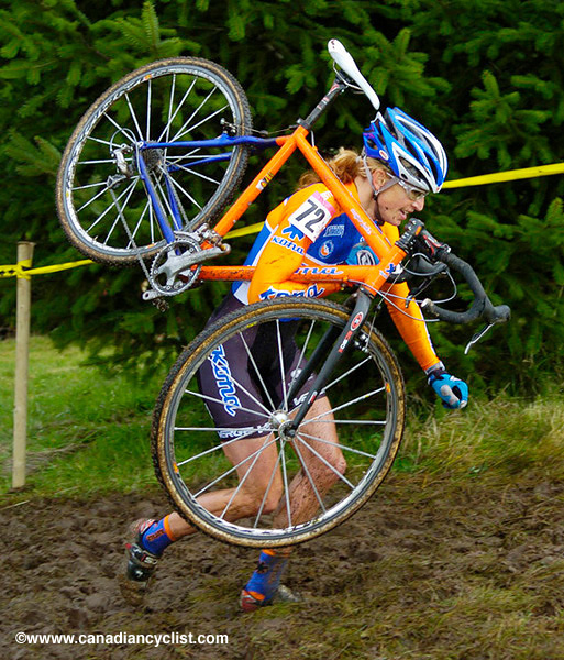 Cyclo-Cross National Championships
