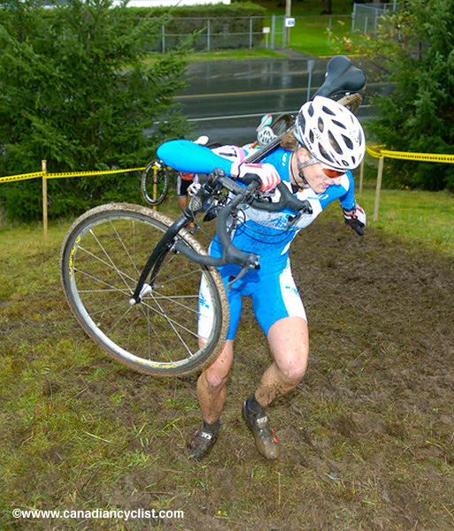 Cyclo-Cross National Championships