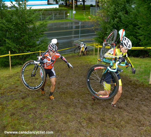 Cyclo-Cross National Championships