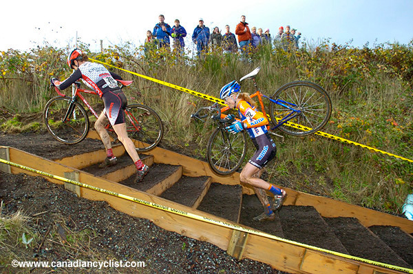 Cyclo-Cross National Championships