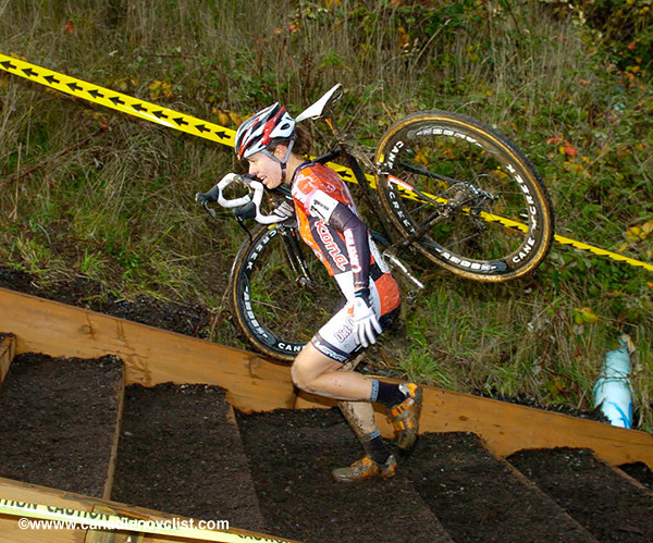 Cyclo-Cross National Championships