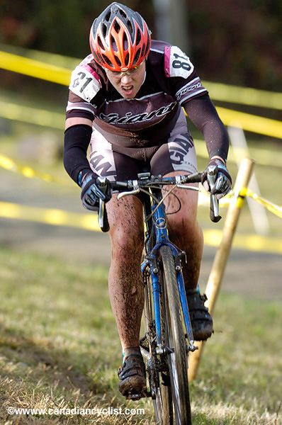 Cyclo-Cross National Championships
