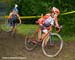 Cyclo-Cross National Championships