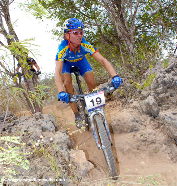 Curacao World Cup