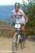 Curacao World Cup