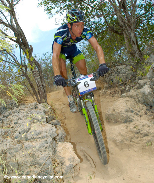 Curacao World Cup