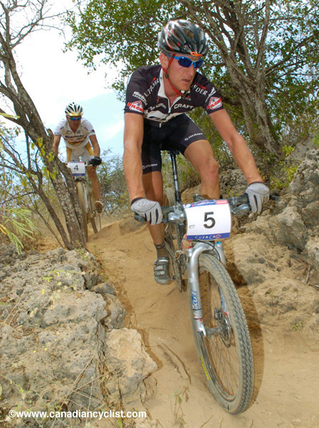 Curacao World Cup