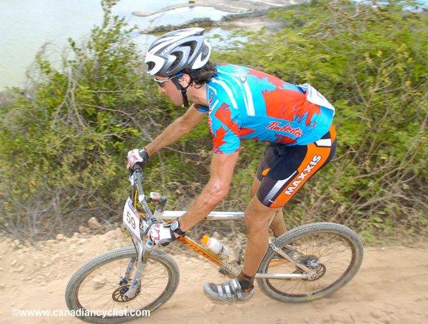 Curacao World Cup